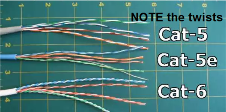 lan cable 5e vs 6